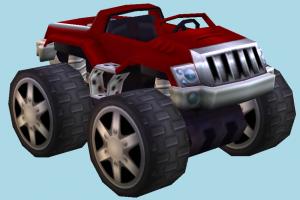 CTR Car CTR
