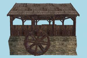 Sawmill Sawmill