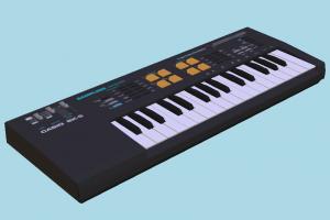 Org Keyboard Org-Keyboard