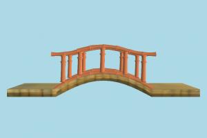Bridge Bridge