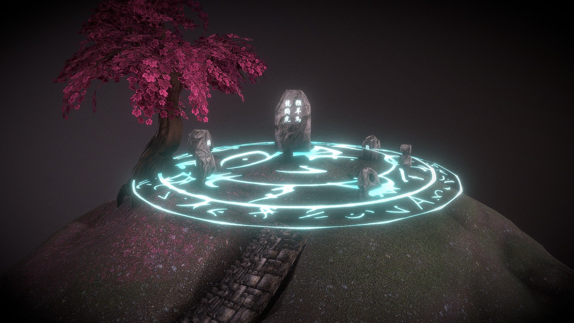 Magic circle with Chinese ideograms (zodiac signs)