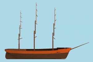 Boat Boat